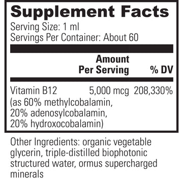 Vitamin B12