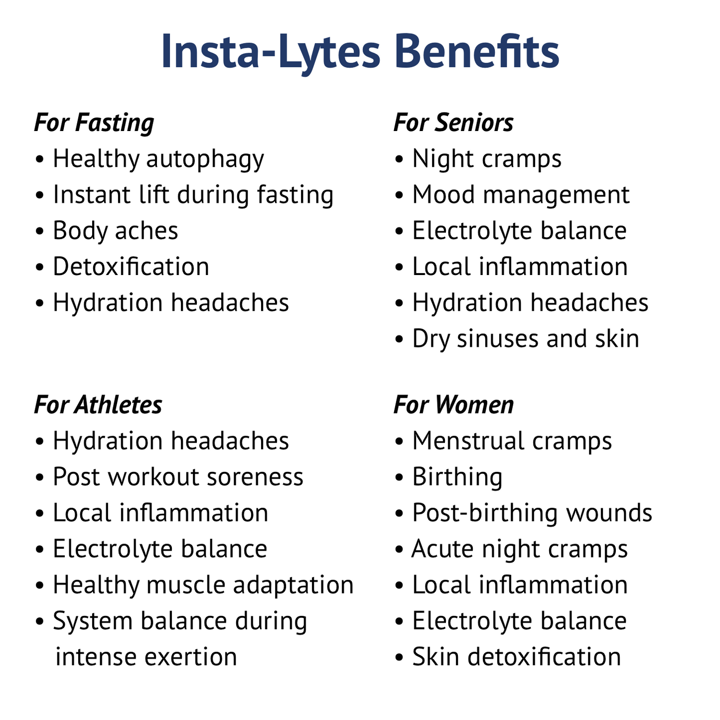 Insta-Lytes™ - Cramp-Relief, Electrolyte Misting Spray