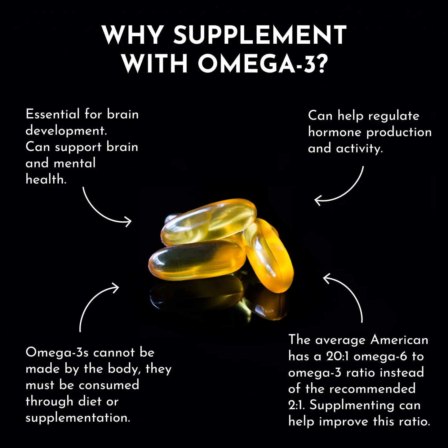 Omega 3 Fish oil