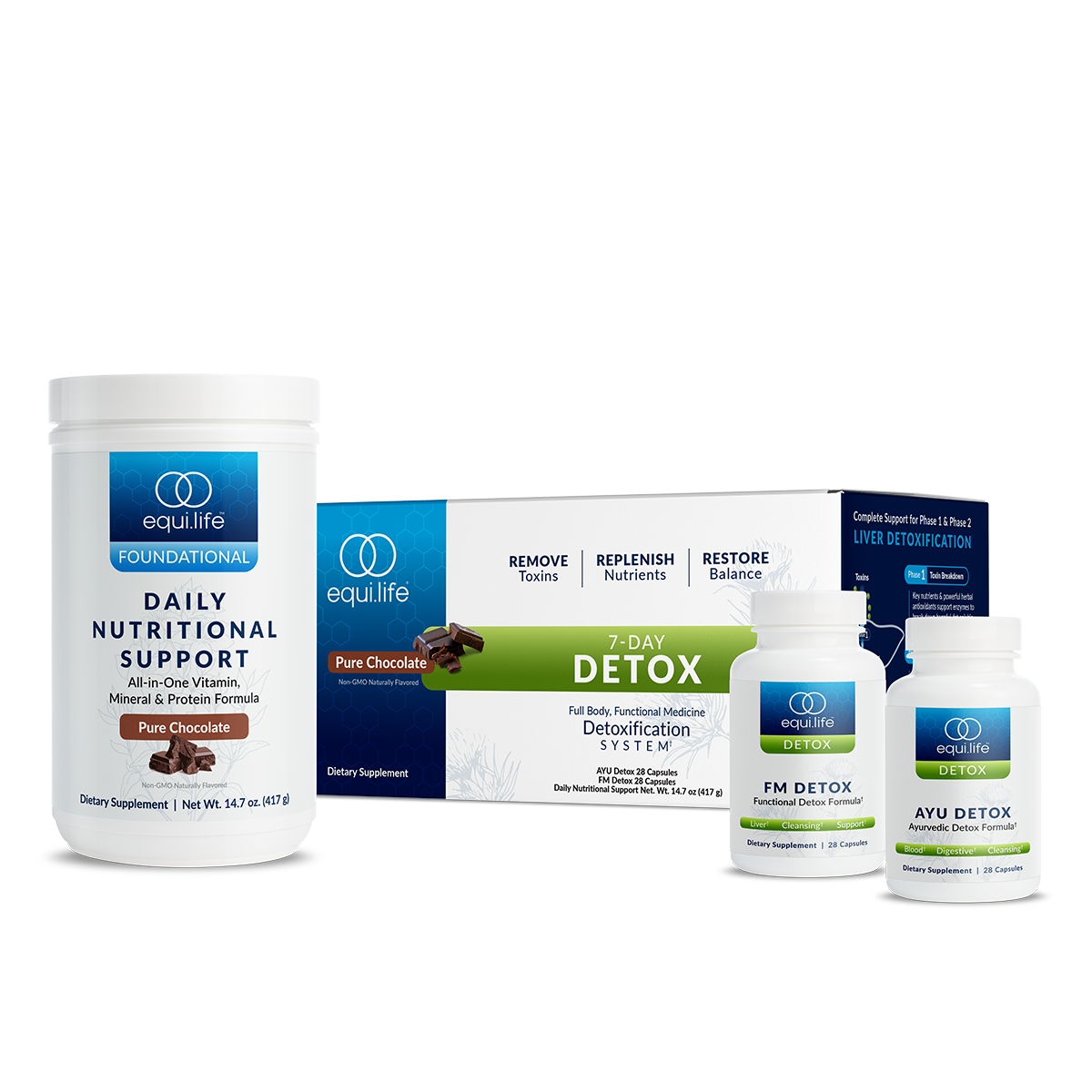 7 DAY DETOX KIT